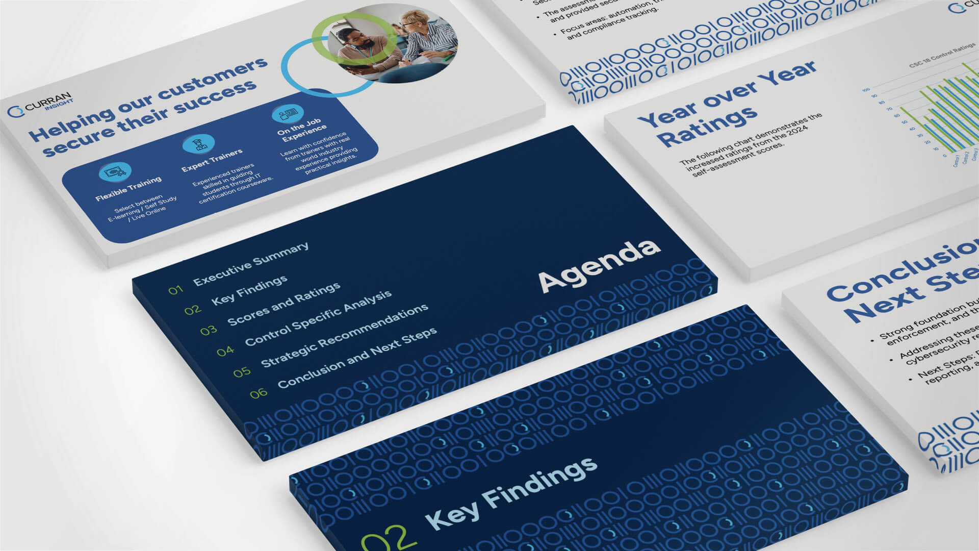 Amplify Digital Marketing Corporation, Curran Insight, Brand, Built on Insight, Led by Example, Portfolio Image, Curran Insight, Brand, Built on Insight, Led by Example, Portfolio Image,