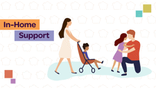 In-home support workers play an important role, assisting caregivers while providing care. This can include help with childcare, cleaning, domestic duties, transportation, and generally giving a helping hand. The Saskatchewan Foster Families Association helps connect approved caregivers with in-home support services in communities across the province.